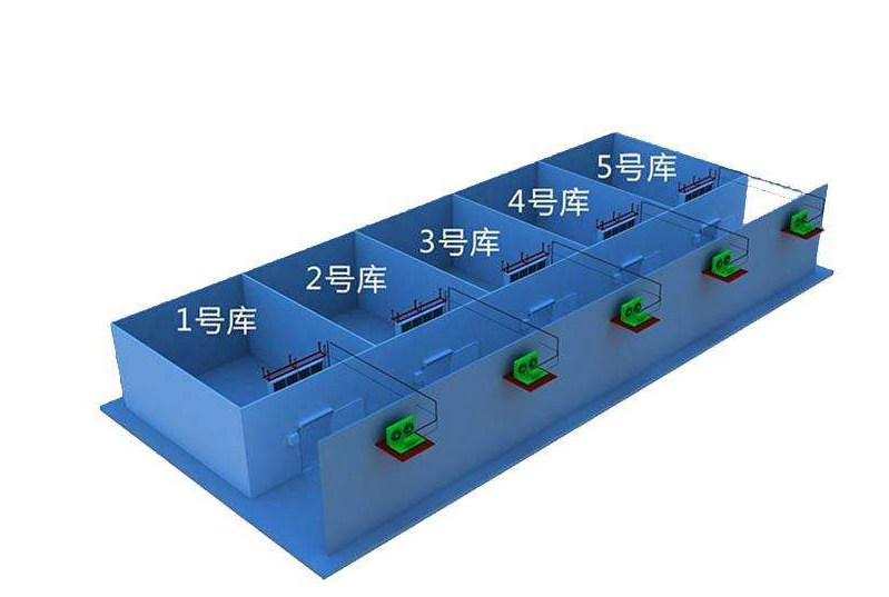關(guān)于同等大小冷庫的價(jià)格問(wèn)題