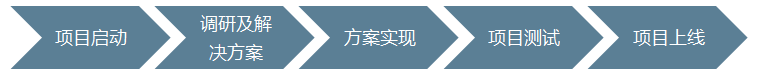 1731030820292831.png
