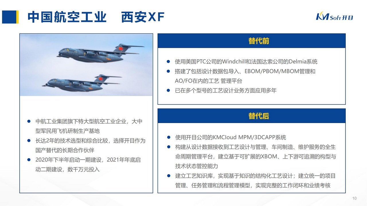 開目軟件最佳實(shí)踐案例介紹_10.jpg