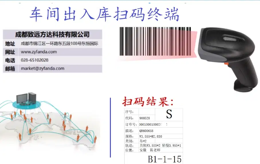 三企床上用品廠產(chǎn)品數(shù)據(jù)管理PDM項目